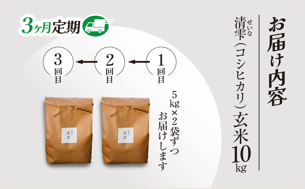 ＜3ヶ月定期便＞＜令和7年産＞ 京都夜久野産 清雫(せいな) コシヒカリ 玄米 (10kg×3回) ふるさと納税 福知山市 特産品 令和7年度産 先行 定期便 選べる 容量 回数 玄米 夜久野 京都 【fc-DB005-C03】【合同会社夜久野清雫】