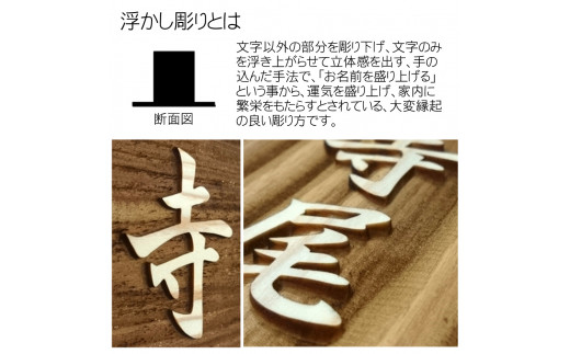 譛ィ陬ス豬ョ縺九@蠖ォ繧願。ィ譛ュ(髟キ譁ケ蠖「) 縺オ繧九&縺ィ邏咲ィ 陦ィ譛ュ 譛ィ陬ス 譛ィ蠖ォ繧 豬ョ縺九@蠖ォ繧 譛ィ蟾・ 譛ィ陬ス蜩 繧ェ繝シ繝繝シ繝。繧、繝 莠ャ驛ス蠎 遖冗衍螻ア蟶