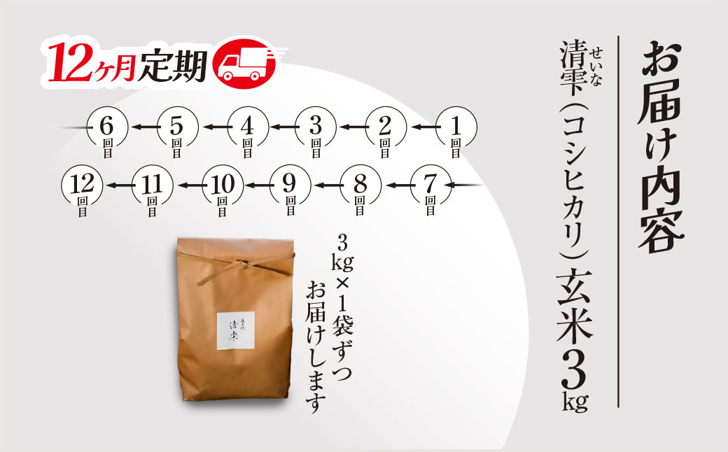 ＜12ヶ月定期便＞＜令和7年産＞ 京都夜久野産 清雫(せいな) コシヒカリ 玄米 (3kg×12回) ふるさと納税 福知山市 特産品 令和7年度産 先行 定期便 選べる 容量 回数 玄米 夜久野 京都 【fc-DB005-A12】【合同会社夜久野清雫】