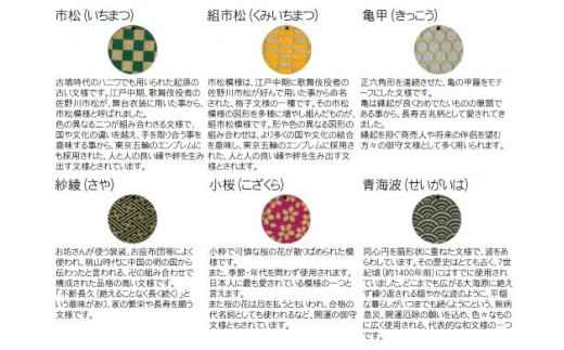 æšè£œåæã€ã€ãªã³ã°(ããã¯)äžž ãµãããšçŽçš åæ ã€ã€ãªã³ã° æšè£œ æšåœ«ã æšå·¥ æšè£œå ãªãŒããŒã¡ã€ã 京éœåº çŠç¥å±±åž