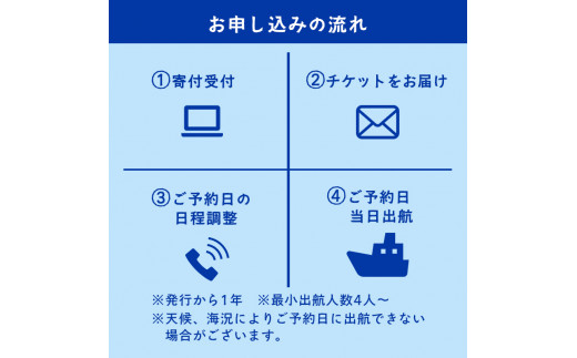 あいぶん丸 釣船乗船券 2名 ： アウトドア 釣り 船 体験 フィッシング 海釣り 船釣り 釣り船 海 乗船券 チケット 利用 若狭湾 マダイ アジ サバ イカ 青物 根魚 青魚 季節の魚 釣果 日本海 京都 舞鶴 関西