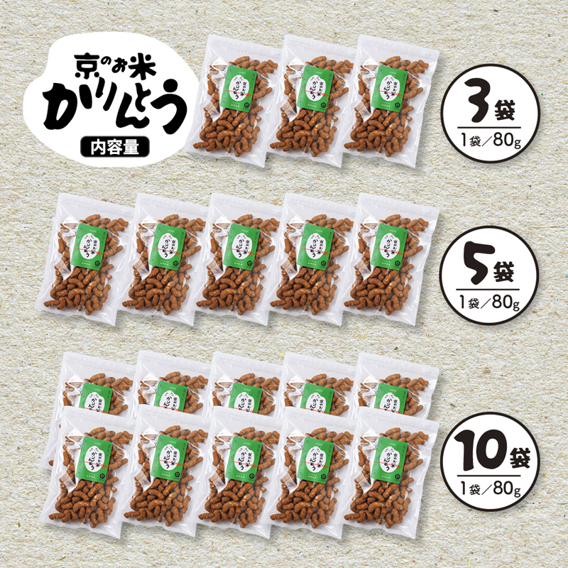 京ã®ãç±³ ããããšã é»ç³ 5è¢ 80gÃ5 京ã®èŒã ãèå ç±³èå ãã³èå ããèå é»ç³ ãç±³ ã¹ã€ãŒã ãã〠èªç¶ãªçã ç¡æ·»å ãã³ãªã€ã« ã¢ã¬ã«ã®ãŒå¯Ÿå¿ ã°ã«ãã³ããªãŒ