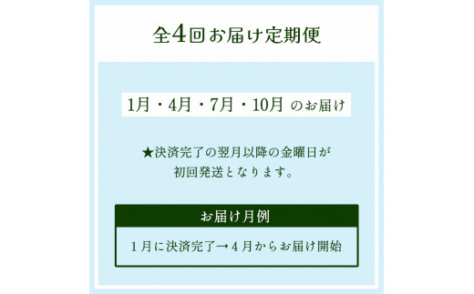 【 定期便 】 みらい乃野菜 はんなりレタス 12袋 720g 4回 40,000円