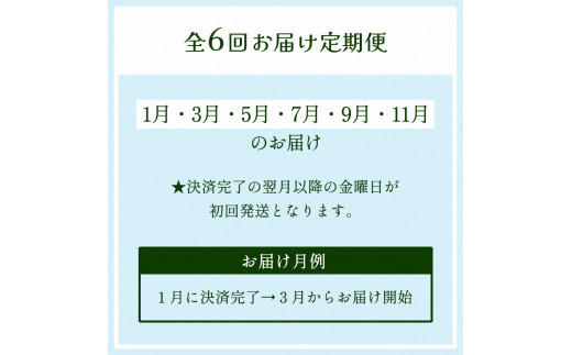 【 定期便 】 みらい乃野菜 はんなりレタス 12袋 720g 6回 60,000円