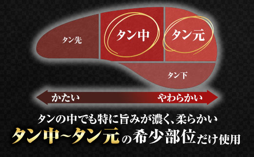 ワイルド牛タン 塩ゴマ油にんにく風味 750g(150g×5P) 【お肉ソムリエのいる精肉店】 | 牛タン ステーキ 厚切り タン元 お肉ソムリエ ゴマ油 にんにく風味 焼肉 BBQ バーベキュー 贅沢 グルメ 冷凍 お取り寄せ ギフト 贈答 熨斗 舞鶴市 京都府