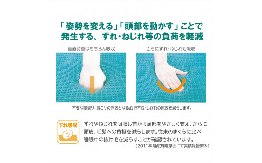 ジェルトロン ピロー・スーパー２ α （アルファ） 寝具 枕 まくら ピロー ジェル 洗える 高さ 調整 睡眠 快眠 ギフト プレゼント おすすめ