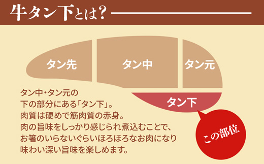 【訳あり】 牛タン タン下 1kg | 牛タン タン下 塩麹 牛たん 冷凍 小分け 真空パック  訳あり 希少部位 酒のつまみ  簡単調理 人気 幸福亭 舞鶴 京都