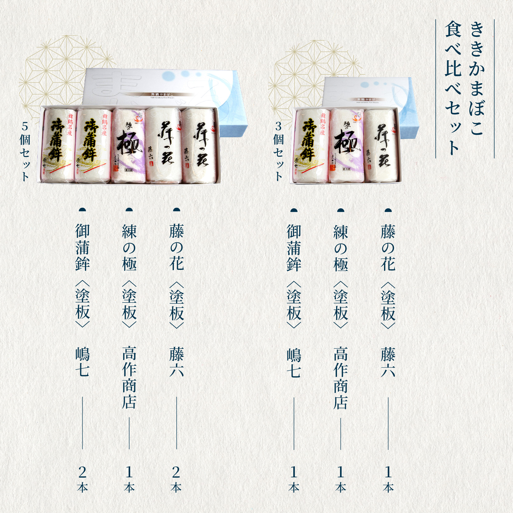 舞鶴ききかまぼこ 食べ比べセット 蒲鉾 かまぼこ カマボコ 塗り蒲鉾 焼き蒲鉾 5個 舞鶴蒲鉾 舞鶴かまぼこ 舞鶴名産 魚の街 国産 冷蔵 お取り寄せ グルメ 食べ比べ お節 お正月 年内発送 京都 舞鶴 舞鶴市 舞鶴かまぼこ協同組合