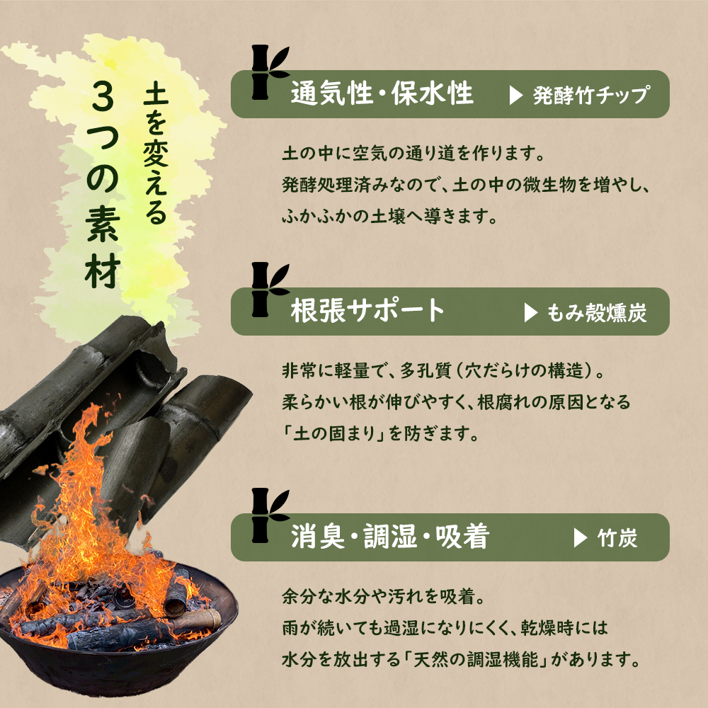ãæš¹æšçšã å壿¹è¯æ èé¶Žãã¬ã³ã 3kg | 倩ç¶çŽ æ åã¥ãã æ ¹è
ã鲿¢ å®¶åºèå å¹é€å ææ© ç¡èŸ²è¬æ œå¹ã« éèã¥ãã å壿¹è¯ 竹ç ãã¿æ®»ç»ç çºé
µç«¹ããã ãã©ã³ã¿ãŒ ç ã¬ãŒããã³ã° äº¬éœ èé¶Ž