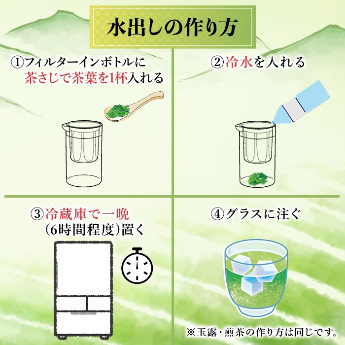 水出し宇治茶とハリオフィルターインボトルのセット(お茶2種・ボトル1本) 特産品 水出し お茶 宇治茶 緑茶 玉露 煎茶 ハリオ HARIO フィルターインボトル 【uj-AG001】【宇治日の出園】