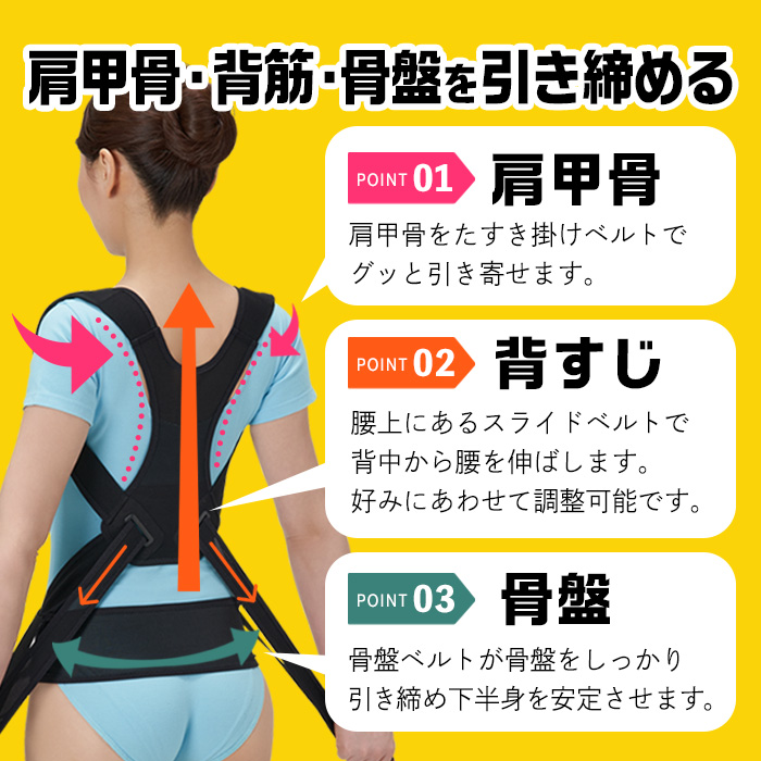 荳ク縺セ縺」縺溯レ荳ュ繧定オキ縺薙☆蟋ソ蜍「縺ョ繧オ繝昴シ繧ソ繝シ(繝悶Λ繝繧ッ繝サM-L繧オ繧、繧コ) 繧オ繝昴シ繧ソ繝シ 鬪ィ逶、 閧ゥ逕イ鬪ィ 遏ッ豁」 繝吶Ν繝 縲訊j-DB001-A縲代舌そ繝ォ繝エ繧。繝ウ縲