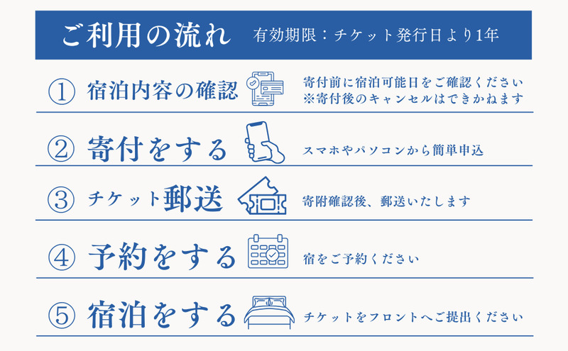 【京都・天橋立】宮津温泉 料理旅館「茶六別館」全プランに使える宿泊クーポン券 30,000円分