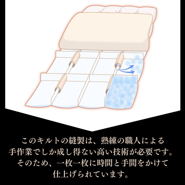 ＜京都金桝＞高級 羽毛布団 本掛け キング 綿100％ MPキルト(移動防止) ポーランドホワイトマザーグースダウン95％ 2kg「ホワイト・コウダ®」エモシオン《羽毛ふとん 掛け布団 冬 暖か 無地》