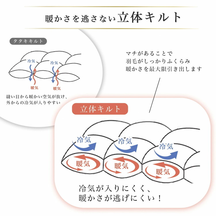 京都金桝 羽毛布団 本掛け ハンガリーホワイトダウン90％ ダブル 1.7kg DP360 立体キルト ≪人気 ランキング 日本製 京都亀岡産 掛け布団 掛布団 羽毛ふとん≫アクア ふるさと納税羽毛布団 羽毛布団 寝具 掛けふとん 布団 掛布団 ダブル羽毛布団 羽毛ふとん 寝具 羽毛布団 ダブル 羽毛布団 寝具 羽毛ふとん 寝具 羽毛布団
