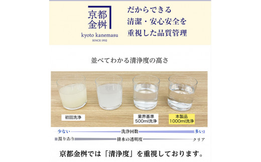 ＜京都金桝＞羽毛 肌ふとん シングル ホワイトダックダウン85% 羽毛布団 掛け布団 肌掛け 日本製 ダウンケット ｜ 寝具 布団 国産 洗濯可 夏 夏用 洗える 便利 シンプル 無地 軽量 新生活 ふるさと納税布団 ｜ ラークル