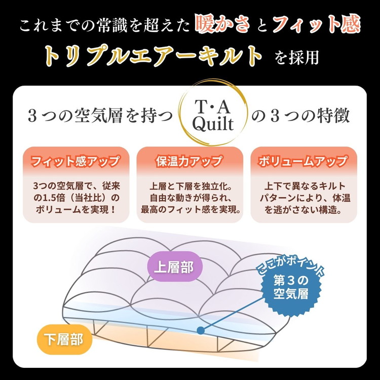 ＜京都金桝＞羽毛布団 シングル ホワイトコウダ ポーランド産マザーホワイトグースダウン95％ 1.2kg 日本製 冬用 布団 新生活 DP450 京都亀岡産 セーヌ 新生活◇