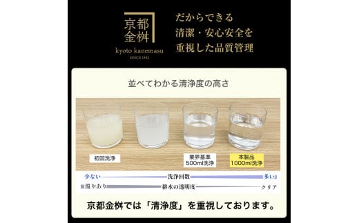 京都金桝 羽毛布団 本掛け ハンガリーホワイトダウン90％ ダブル 1.7kg DP360 立体キルト ≪人気 ランキング 日本製 京都亀岡産 掛け布団 掛布団 羽毛ふとん≫アクア ふるさと納税羽毛布団 羽毛布団 寝具 掛けふとん 布団 掛布団 ダブル羽毛布団 羽毛ふとん 寝具 羽毛布団 ダブル 羽毛布団 寝具 羽毛ふとん 寝具 羽毛布団