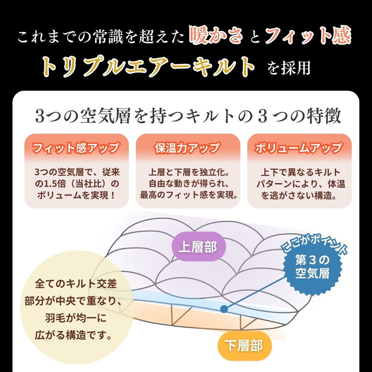 ＜京都金桝＞羽毛布団 シングル 極暖 アイダーダウン ポーランドマザーグース95% ボリューム 特殊トリプルエアーキルト 日本製 ピンク／ブルー 冬用 布団 京都亀岡産 キャピタル トリプル