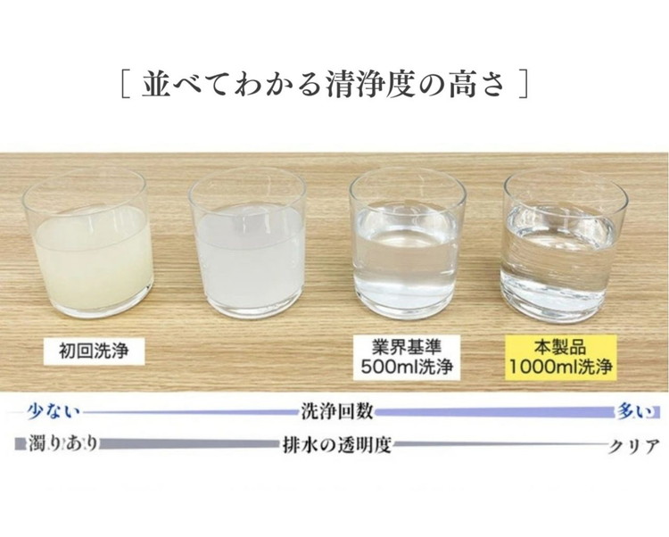 羽毛 肌ふとん シングル ホワイトダックダウン85%《羽毛布団 掛け布団 肌掛け 日本製 ダウンケット 寝具 布団 国産 洗濯可 夏 夏用 洗える 便利 シンプル 無地 軽量 新生活 ふるさと納税布団》京都金桝｜フレール肌掛け