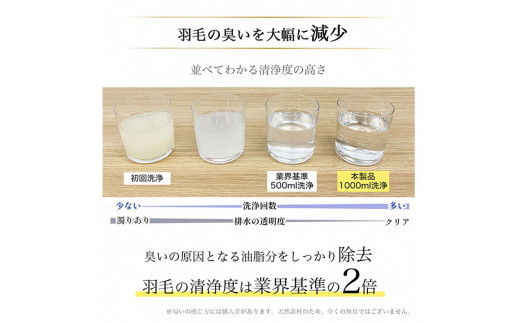 【訳あり】＜京都金桝＞色柄お任せ 羽毛布団 掛け布団 ホワイトダウン85％『本掛け ダブル』DP350 京都亀岡産 日本製 ｜ 国産 寝具 布団 新生活 夏 夏用 洗える ダウンケット 冬 冬用 秋冬用 ふるさと納税訳あり