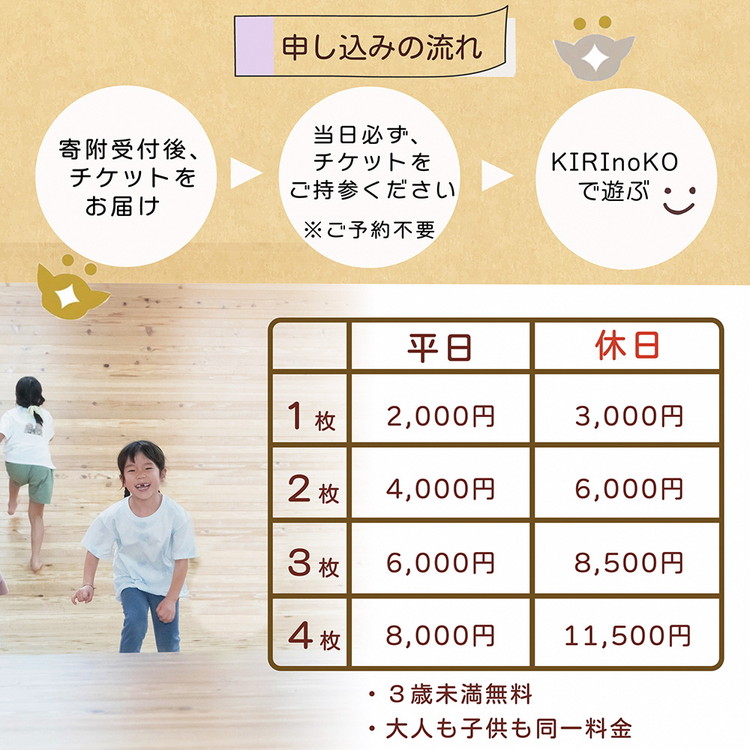 自然を感じる遊び場【KIRI no KO】入場券 休日/3枚《屋内 館内 施設利用 チケット パス 子ども 家族 親子 キッズ 幼児 未就学 関西 京都 きりのこ キリノコ》