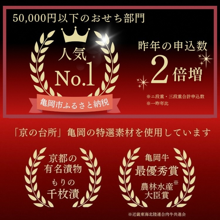 ããã¡ ïŒäº¬éœäŒèŠ äº¬èå³ã®ããïŒäº¬ã®ããã¡ äžæ®µé 37åç® 3ã4人å äºå²¡åž éå® ïœ 3段 ãç¯ 2027 äºçŽ ããã¡æç å·å æ°ééå® åŸ¡ç¯ äºå²¡ç ããŒã¹ãããŒããâ»é¢å³¶ãžã®ãå±ãäžå¯ â»12/29å°ç ãµãããšçŽçšããã¡