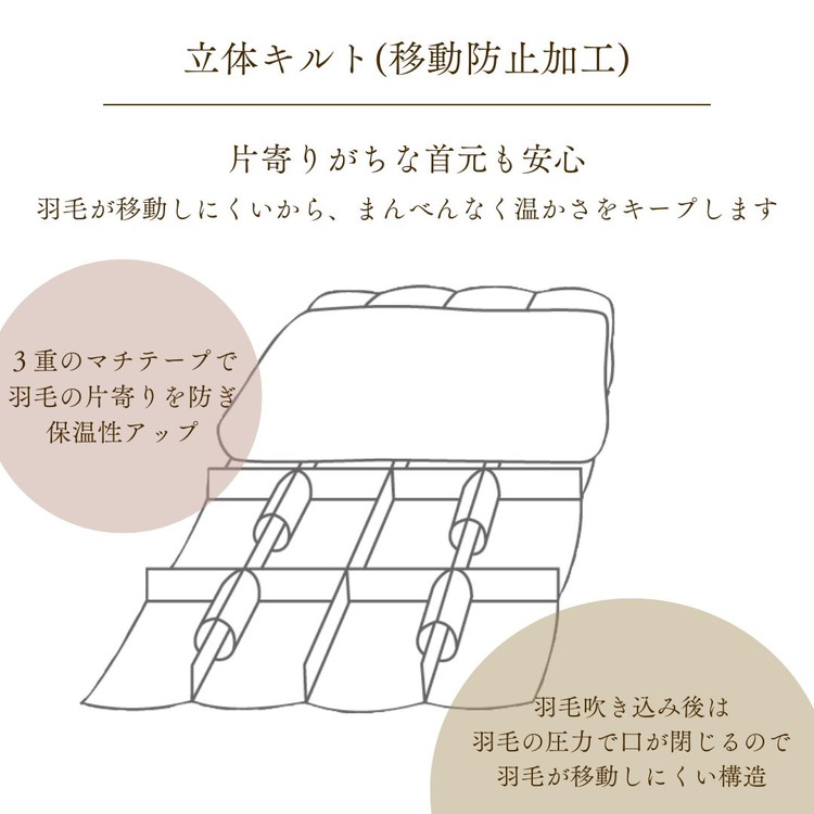 ＜京都金桝＞最高峰 アイダーダウン95% 羽毛掛けふとん キング 2.0kg ＜羽毛布団 羽毛ふとん 掛け布団 アイダー 高級 国産 日本製 シルク 絹 寝具＞｜モナク