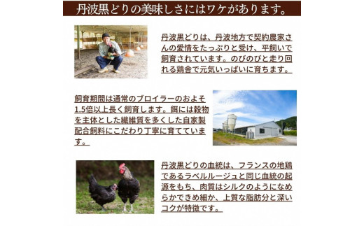 【訳あり 緊急支援】地鶏 丹波黒どり 手羽元 4kg＜京都亀岡丹波山本＞500g ×8パック 冷凍限定《特別返礼品 鶏肉 小分け》