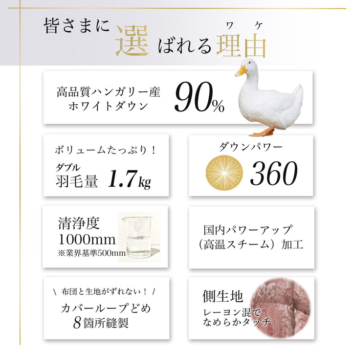 京都金桝 羽毛布団 本掛け ハンガリーホワイトダウン90％ ダブル 1.7kg DP360 立体キルト ≪人気 ランキング 日本製 京都亀岡産 掛け布団 掛布団 羽毛ふとん≫アクア ふるさと納税羽毛布団 羽毛布団 寝具 掛けふとん 布団 掛布団 ダブル羽毛布団 羽毛ふとん 寝具 羽毛布団 ダブル 羽毛布団 寝具 羽毛ふとん 寝具 羽毛布団
