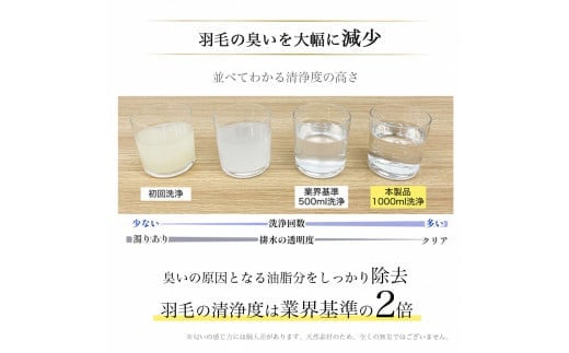 軽くて暖か 京都金桝 羽毛布団 本掛け シングル ハンガリーホワイトダウン90％ DP360 日本製 京都亀岡産 ｜ 冬用 掛け布団 掛布団 ｜ アクア