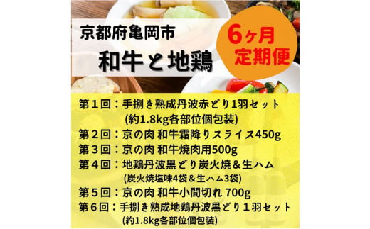 【訳あり 緊急支援】【6回定期便】和牛と地鶏 毎月交互にお届け＜京都亀岡丹波山本×ひら山＞京の肉＆地鶏丹波黒どり・丹波赤どり お楽しみセット≪コロナ対策 特別返礼品≫◇