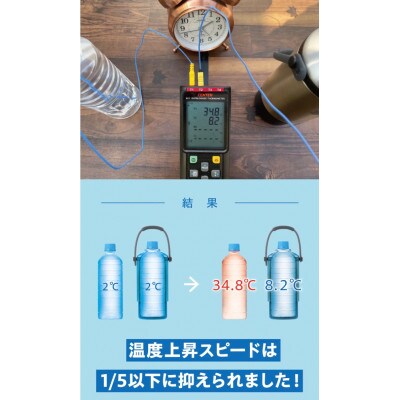 çç©ºãæž©ã»å·ããããããã«ã·ãªã³ããŒ(ã°ãªãŒã³)ãã«ããµã€ãºå¯Ÿå¿ãããããã«ãã«ããŒ81287641ã1719151ã