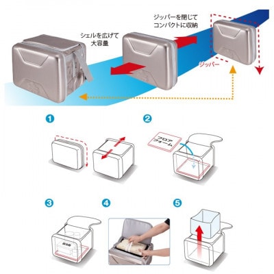 ハイパー氷点下クーラーL クーラーボックス+氷点下パックL 1個 倍速凍結保冷剤【複数個口で配送】【4014581】