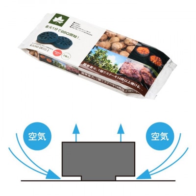 ãšã³ã³ã³ããŽã¹ã»ã©ãŠã³ãDECO2ãBBQãªã©ã¢ãŠããã¢ã§äœ¿ããçã83100112Ã3åãé
éäžå¯å°åïŒæ²çžçãã1583117ã