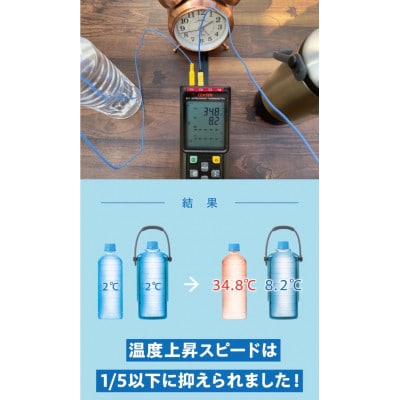 çç©ºãæž©ã»å·ããããããã«ã·ãªã³ã㌠ããŒãžã¥ããã«ããµã€ãºå¯Ÿå¿ãããããã«ãã«ããŒ81287643ã1719149ã