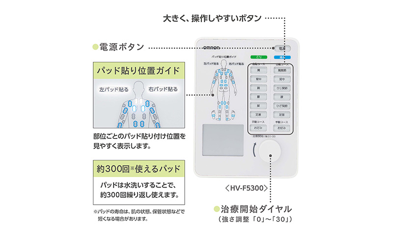 繧ェ繝繝ュ繝ウ 髮サ豌玲イサ逋ょ勣 HV-F5300 蛛・蠎キ讖溷勣 繝倥Ν繧ケ繧ア繧「 蠑キ縺戊ェソ遽 縺雁・ス縺ソ豐サ逋 縺薙j豐サ逋 閾ェ蜍輔さ繝シ繧ケ 謇句虚繧ウ繝シ繧ケ 逞帙∩豐サ逋 陬逹菴咲スョ繧ャ繧、繝