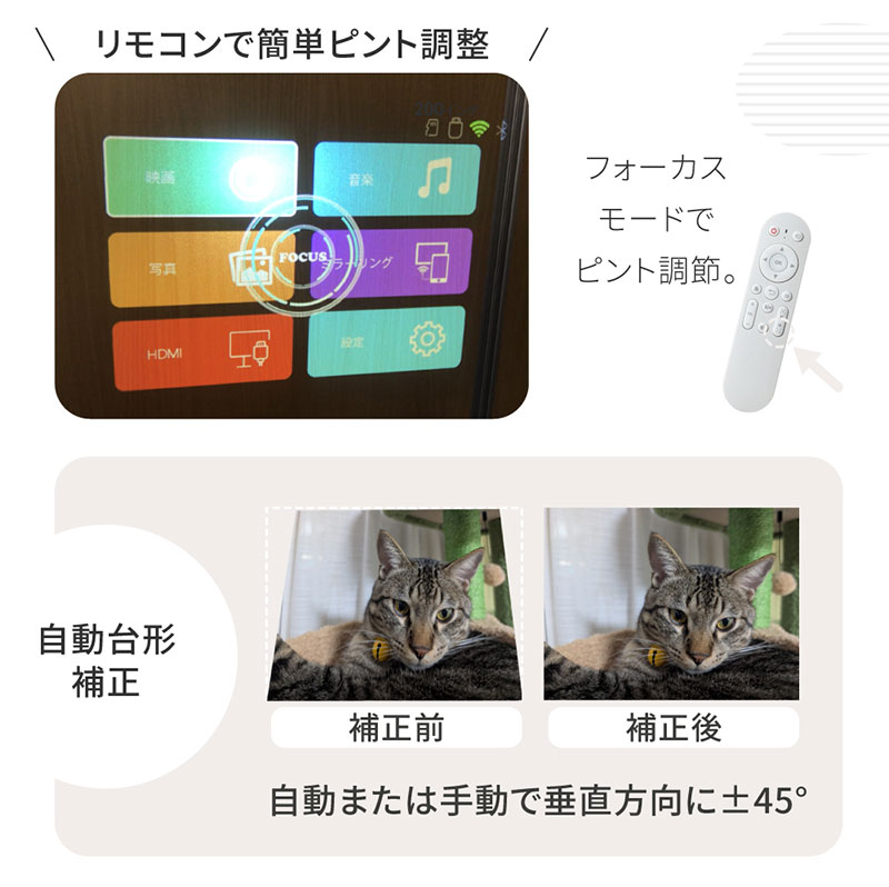 ホーム プロジェクター PicoCube Home fgp02wh [ ピコキューブ リモコン収納可 HDMI接続 ゲーム機 Switch Fire Stick DVDプレイヤー 連携 ミラーリング機能 高画質 フォーカスモード ピント調整可 天井投影対応 自動台形補正機能 簡単設置 ]