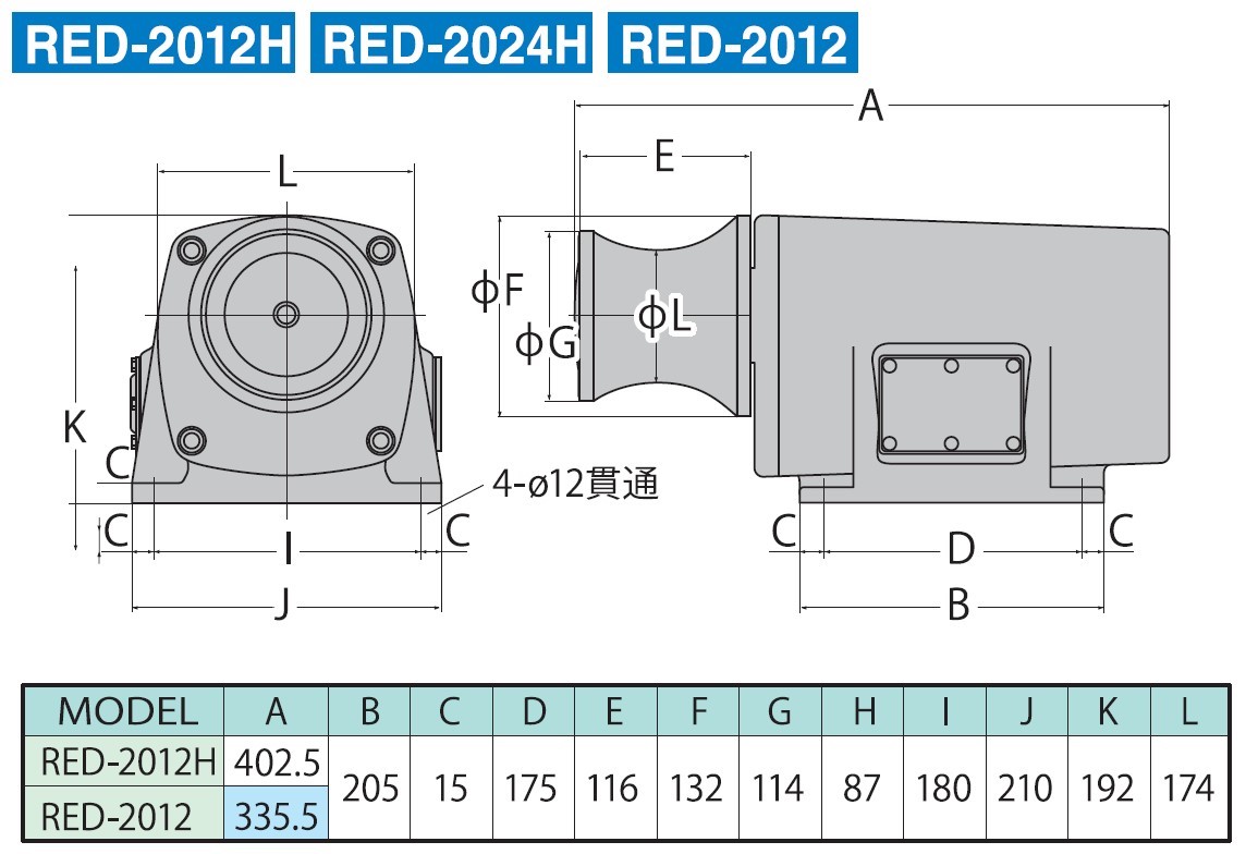 船舶用ウインチ RED-2012 ミニカール 140W [0926]
