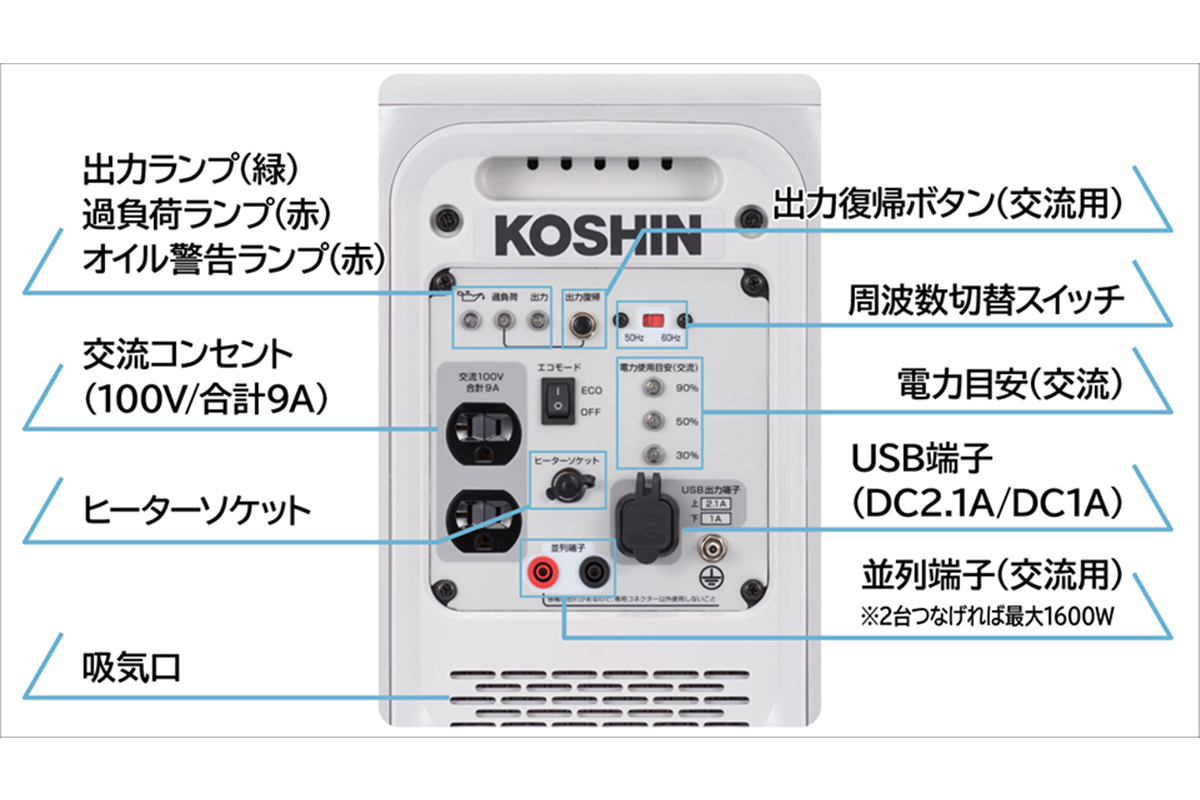 カセットガス式インバーター発電機 GV-9ig [1604]