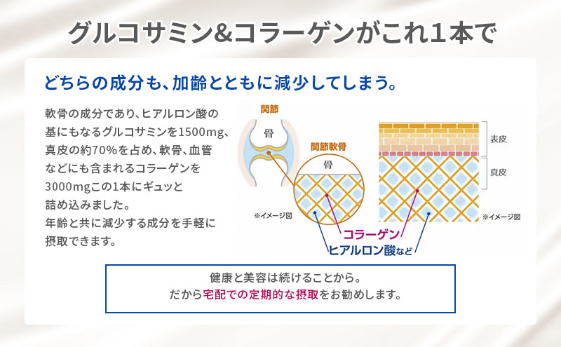 明治グルコサミン1500＆コラーゲン3000（100ml×20本）