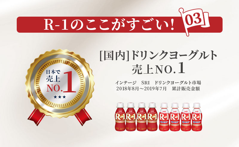 明治 R1 プロビオヨーグルト R-1 ドリンクタイプ The GOLD 20本入り 飲むヨーグルト 乳酸菌飲料 乳飲料 ヨーグルトドリンク 100ml 20本