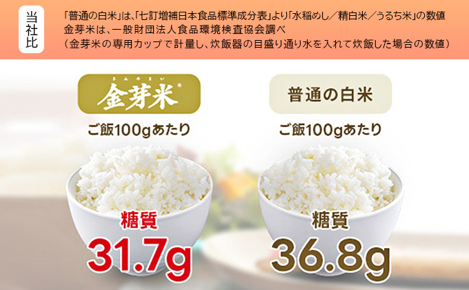 BG辟。豢礼アウ 莠ャ驛ス螻ア蝓守肇 莠ャ縺ィ邀ウ 驥題歓邀ウ 10kg R7蟷エ蠎ヲ逕」 繝偵ヮ繝偵き繝ェ 縺顔アウ 邀ウ 縺斐ッ繧 縺翫↓縺弱j 縺翫>縺励> 縺雁シ∝ス 蛛・蠎キ 邇邀ウ縺ョ譬鬢 辟。豢礼アウ 遽豌エ 譎ら洒 譚ア豢九Λ繧、繧ケ 莠ャ驛ス蠎 莠ャ逕ー霎コ蟶