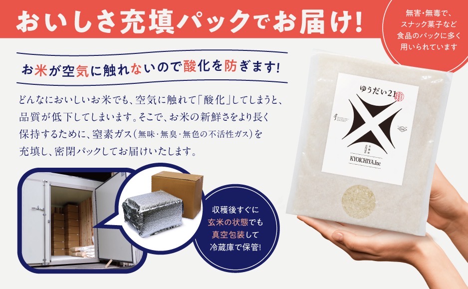 京都府京田辺市産 京と米 ゆうだい21 4kg (2kg×2袋) R7年度産 お米 米 こめ コメ 精米 白米 ごはん ご飯 弁当 おにぎり 真空 長期保存 防災 京田辺市 京都府 kt2026