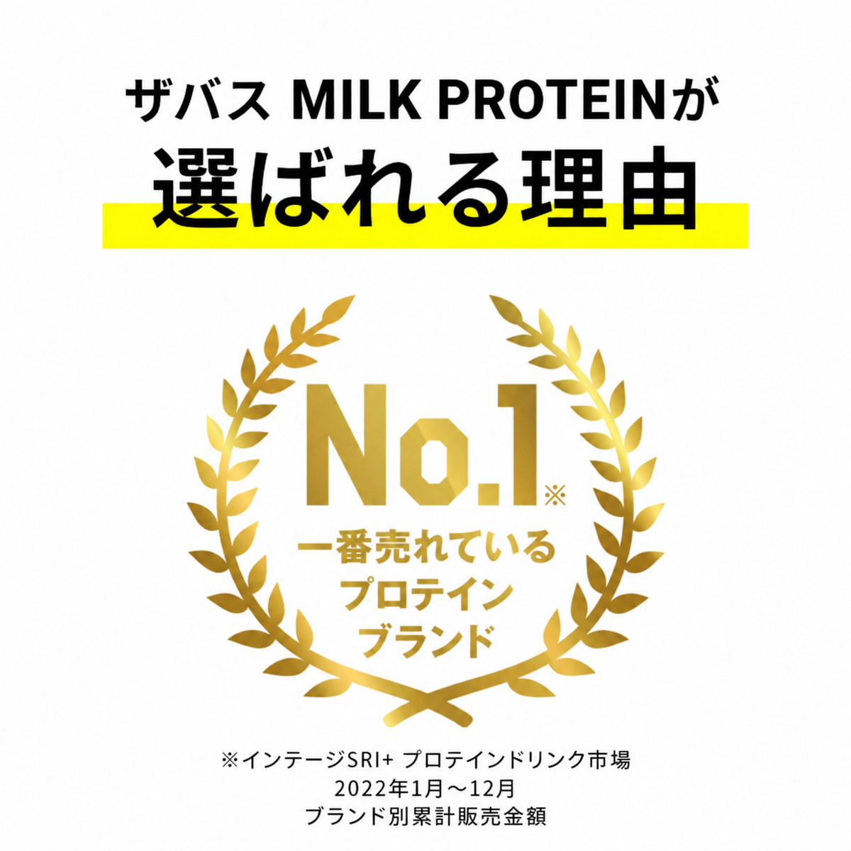 プロテイン お試し ザバス MILK PROTEIN 脂肪0 48本 (4種×12本) セット 詰め合わせ バナナ ココア キャラメル チョコレート  SAVAS プロテイン ザバスプロテイン ミルクプロテイン 運動後の水分補給 プロテインドリンク 飲みやすい