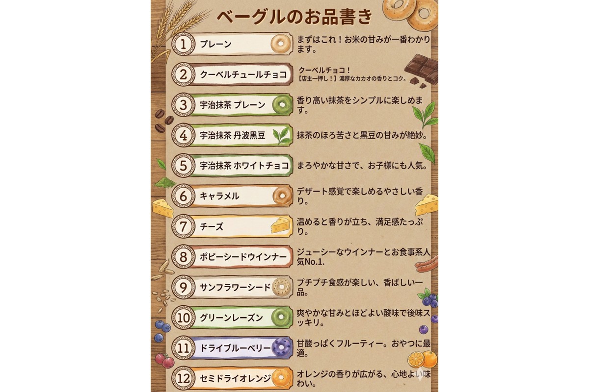 京都 丹後もちもち米粉ベーグル　３カ月定期便【訳あり】