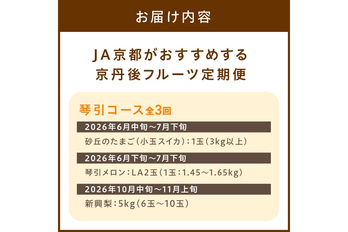 JA京都がおすすめする京丹後フルーツ定期便～琴引コース～（2026年6月中旬～発送）  京のブランド産品 メロン めろん 梨 なし ナシ スイカ 西瓜 すいか 国産 砂丘 甘い 高糖度 高級 期間限定 ふるさと納税 フルーツ 先行予約 お取り寄せ 農協