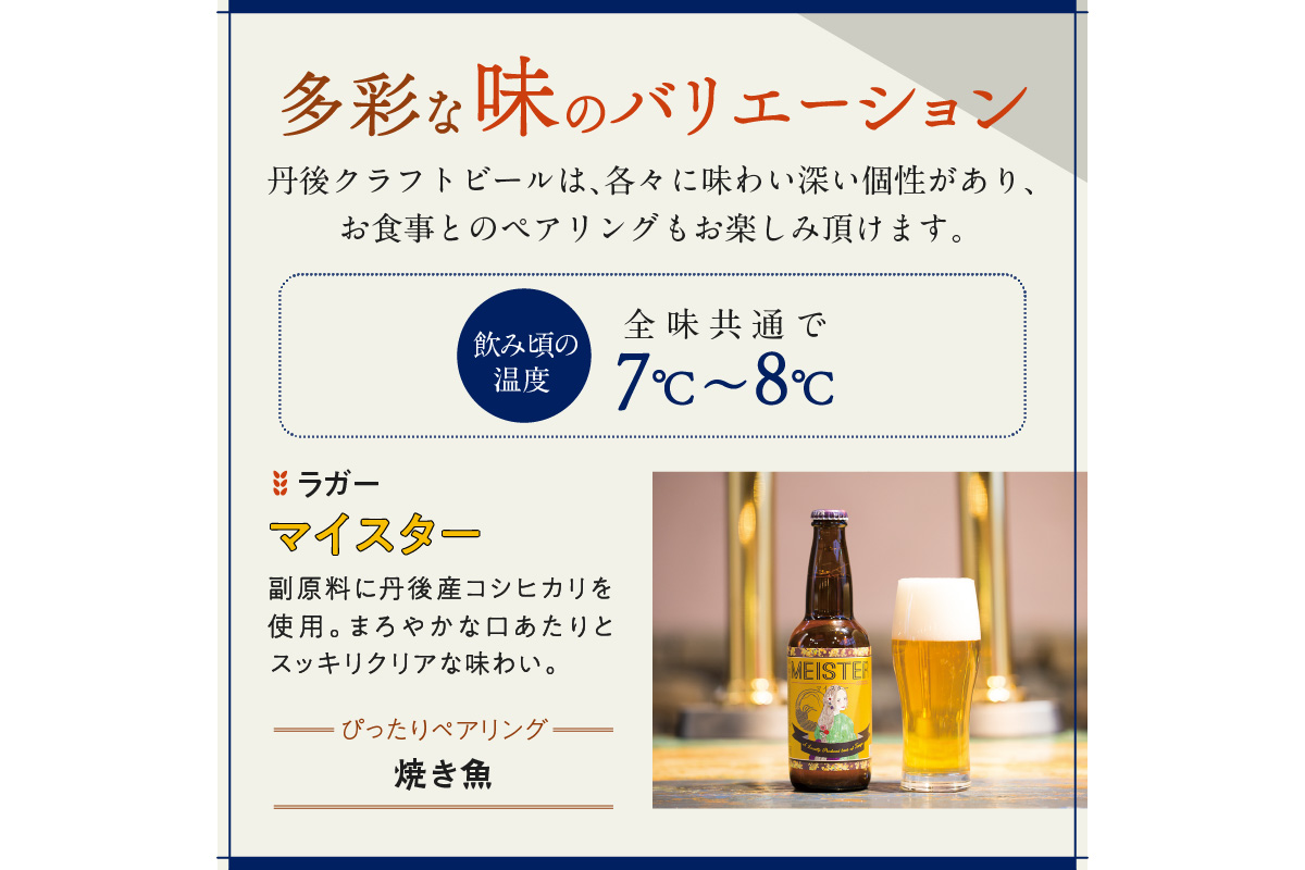ã¯ã©ããããŒã«TANGO KINGDOM Beer® 8çš®ã»ããããé
é
ãã å°ããŒã« äººæ° äº¬éœ é£²ã¿æ¯ã¹ ã®ã¿ããã¹ ã»ãã ã¯ã©ããããŒã« ããŒã« éæç¡æ