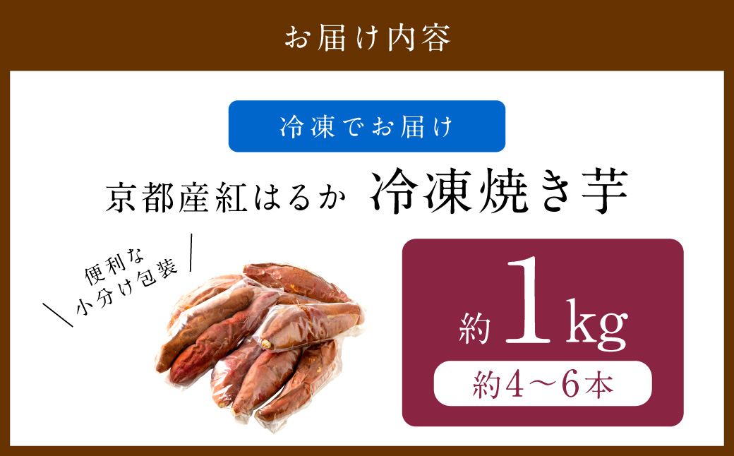 【先行予約】【訳あり】京の味覚「京都産極上紅はるか」の冷凍焼き芋1kg　ふるさと納税 焼き芋 冷凍 ふるさと納税 さつまいも 紅はるか