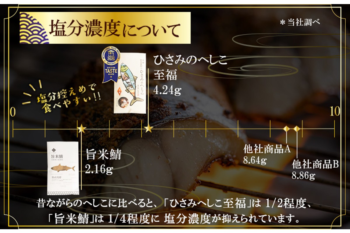 ひさみのへしこ 【至福】 （3個セット）