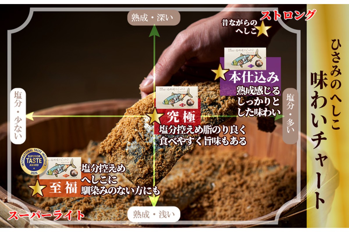 ひさみのへしこ 【至福】 （3個セット）